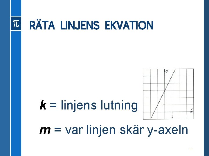 RÄTA LINJENS EKVATION k = linjens lutning m = var linjen skär y-axeln 11