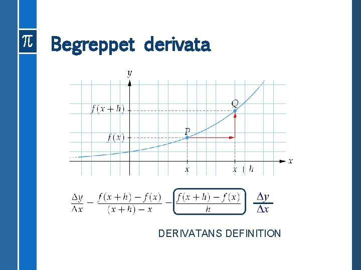 Begreppet derivata DERIVATANS DEFINITION 