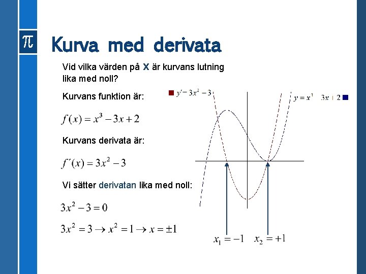 Kurva med derivata Vid vilka värden på x är kurvans lutning lika med noll?