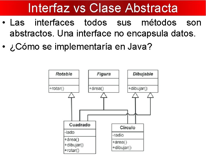 Interfaz vs Clase Abstracta • Las interfaces todos sus métodos son abstractos. Una interface