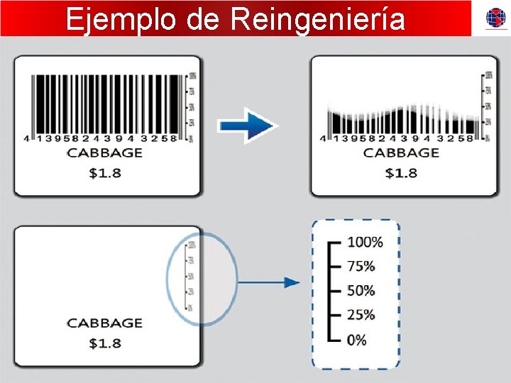 Ejemplo de Reingeniería 