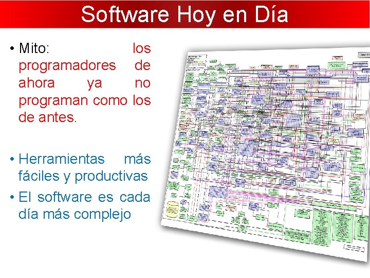 Software Hoy en Día • Mito: los programadores de ahora ya no programan como