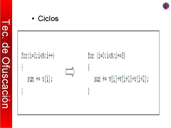 Tec. de Ofuscación • Ciclos 