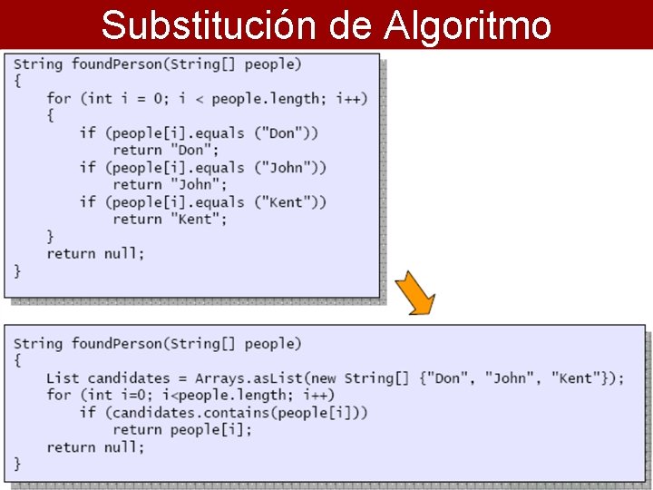 Substitución de Algoritmo 