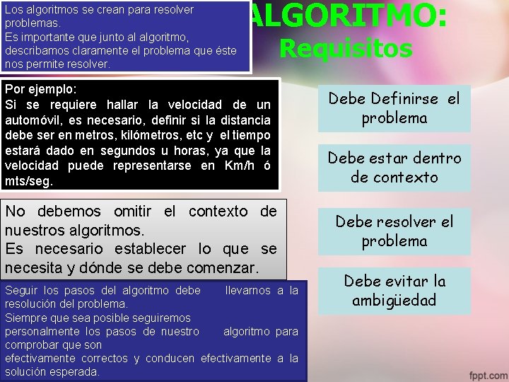 Los algoritmos se crean para resolver problemas. Es importante que junto al algoritmo, describamos
