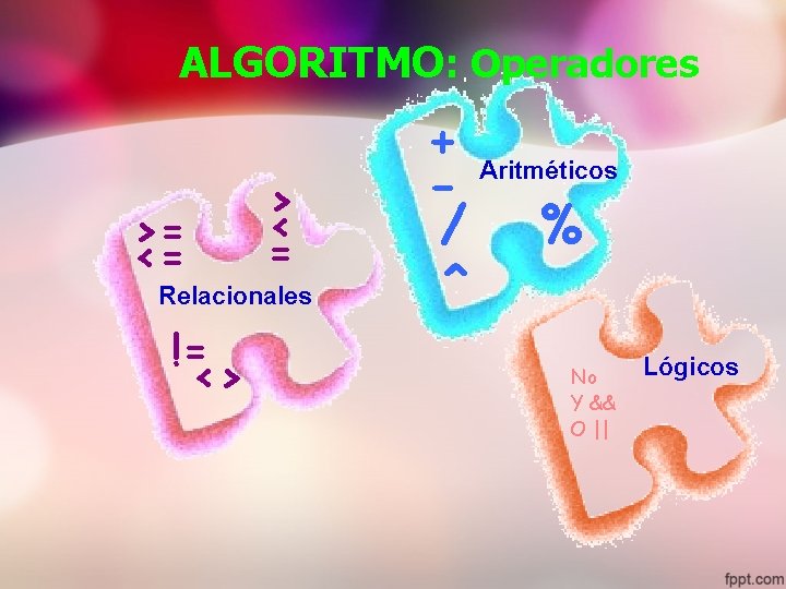 ALGORITMO: Operadores >= <= > < = Relacionales != <> + Aritméticos / %