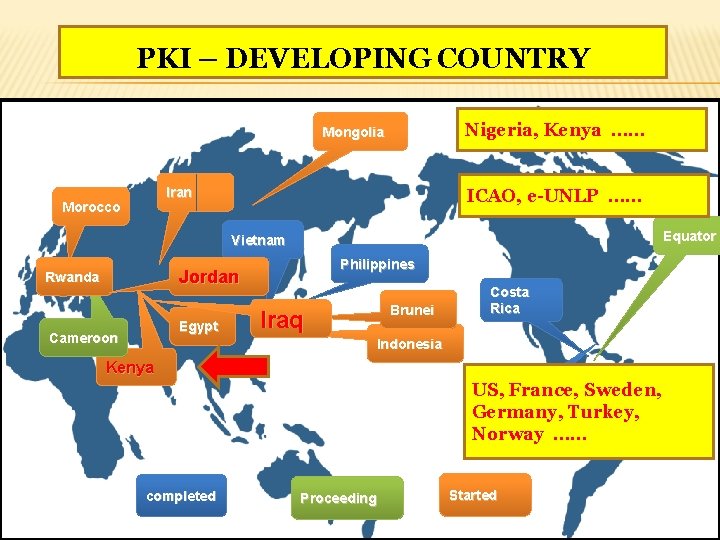 PKI – DEVELOPING COUNTRY Nigeria, Kenya …… Mongolia Iran Morocco ICAO, e-UNLP …… Equator