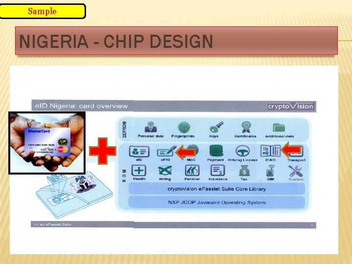 Sample NIGERIA - CHIP DESIGN 