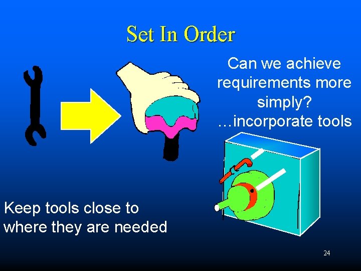 Set In Order Can we achieve requirements more simply? …incorporate tools Keep tools close