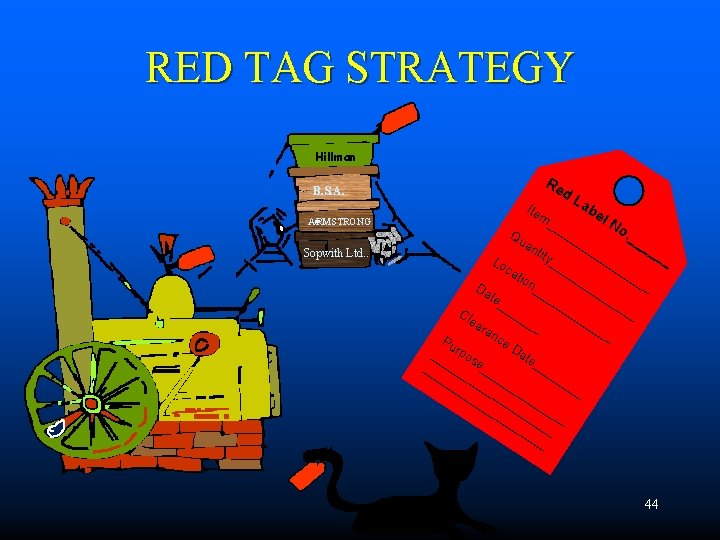 RED TAG STRATEGY Hillman B. S. A. ARMSTRONG Sopwith Ltd. . Re d. L