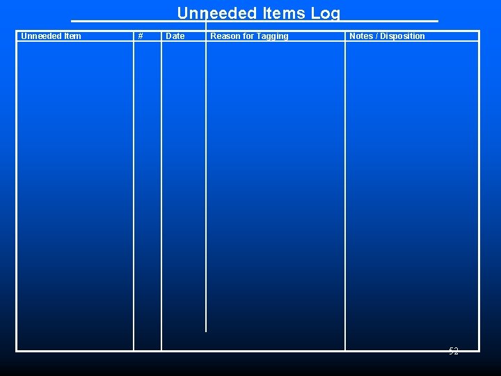 Unneeded Items Log Unneeded Item # Date Reason for Tagging Notes / Disposition 52