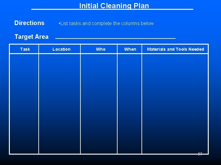Initial Cleaning Plan Directions • List tasks and complete the columns below Target Area