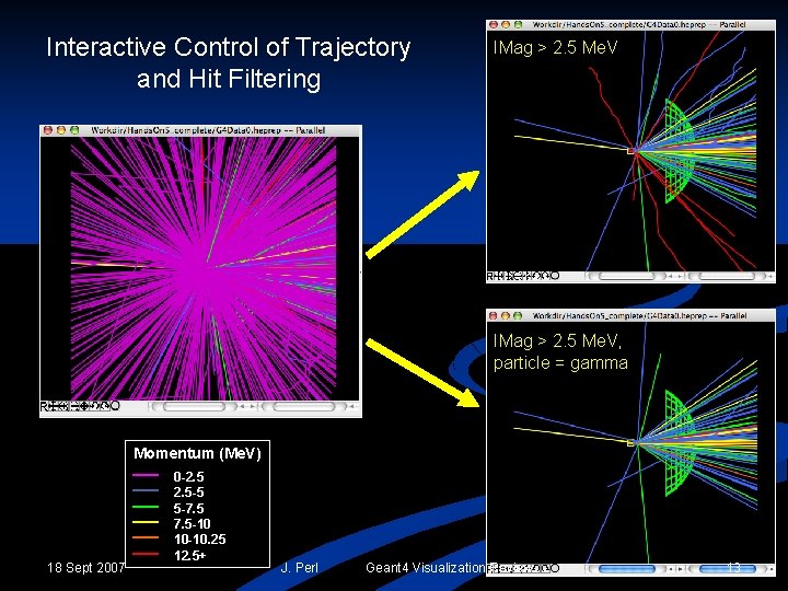 Interactive Control of Trajectory and Hit Filtering IMag > 2. 5 Me. V, particle