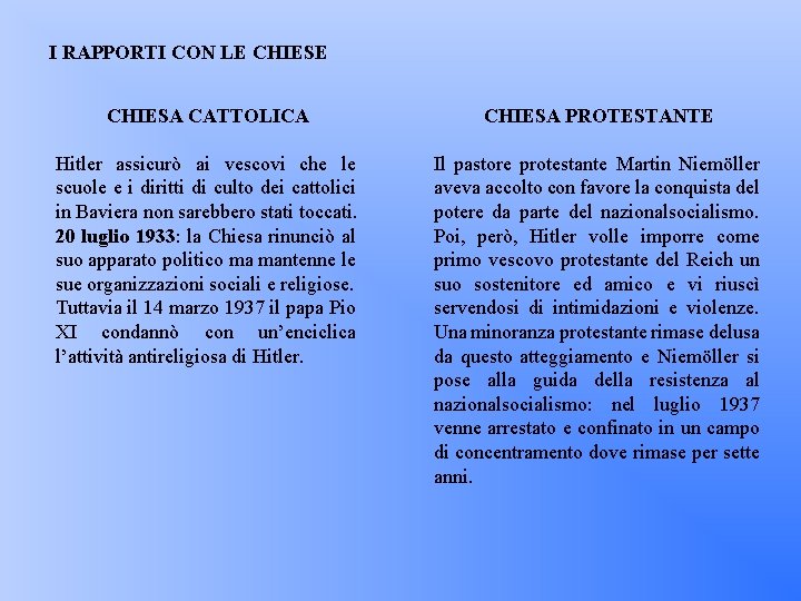 I RAPPORTI CON LE CHIESA CATTOLICA CHIESA PROTESTANTE Hitler assicurò ai vescovi che le