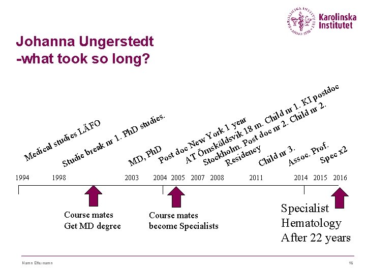 Johanna Ungerstedt -what took so long? doc t s po I. K r 2.