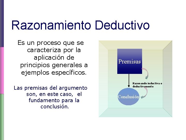 Razonamiento Deductivo Es un proceso que se caracteriza por la aplicación de principios generales