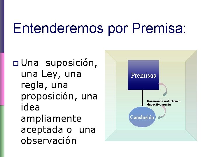 Entenderemos por Premisa: p Una suposición, una Ley, una regla, una proposición, una idea