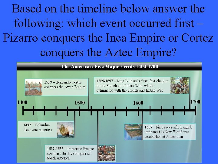 Based on the timeline below answer the following: which event occurred first – Pizarro