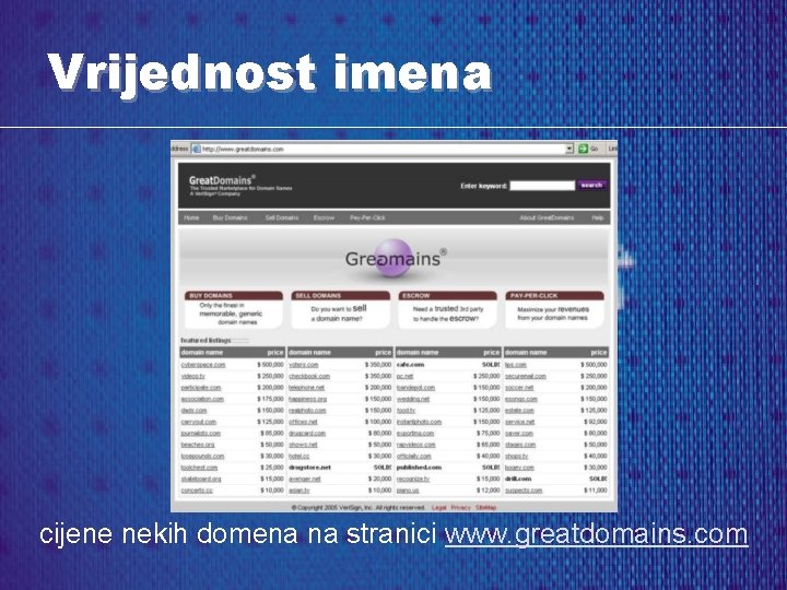 Vrijednost imena cijene nekih domena na stranici www. greatdomains. com 