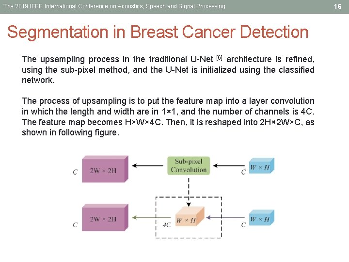 The 2019 IEEE International Conference on Acoustics, Speech and Signal Processing Segmentation in Breast The 2019 IEEE International Conference on Acoustics, Speech and Signal Processing Segmentation in Breast