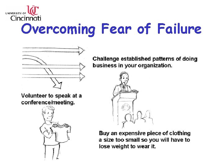 Overcoming Fear of Failure 