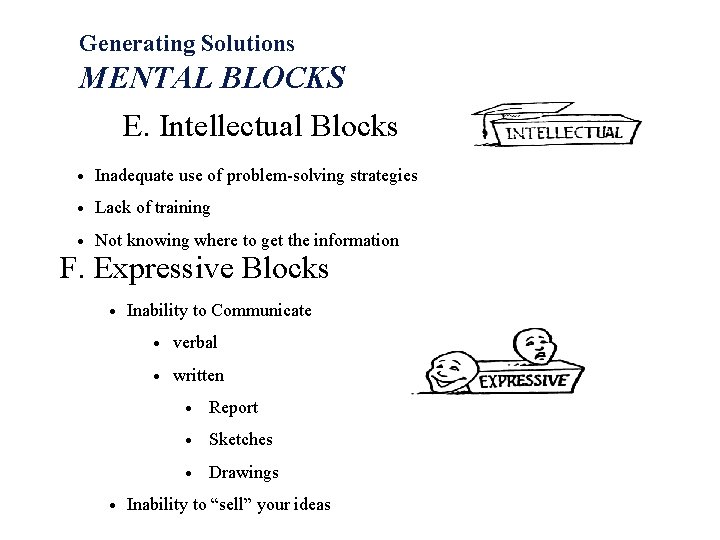Generating Solutions MENTAL BLOCKS E. Intellectual Blocks · Inadequate use of problem-solving strategies ·
