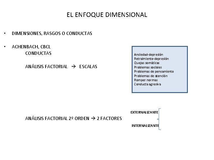 EL ENFOQUE DIMENSIONAL • DIMENSIONES, RASGOS O CONDUCTAS • ACHENBACH, CBCL CONDUCTAS ANÁLISIS FACTORIAL