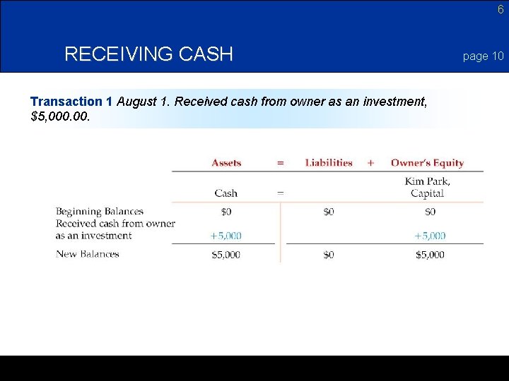 6 RECEIVING CASH Transaction 1 August 1. Received cash from owner as an investment,
