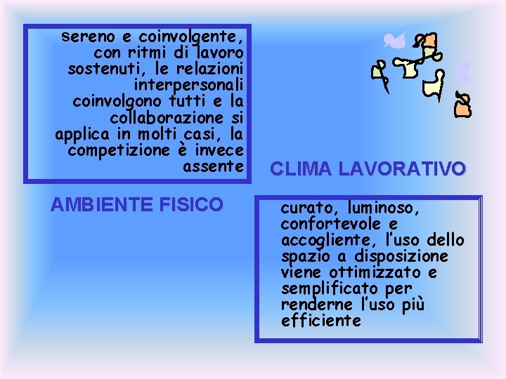 sereno e coinvolgente, con ritmi di lavoro sostenuti, le relazioni interpersonali coinvolgono tutti e sereno e coinvolgente, con ritmi di lavoro sostenuti, le relazioni interpersonali coinvolgono tutti e