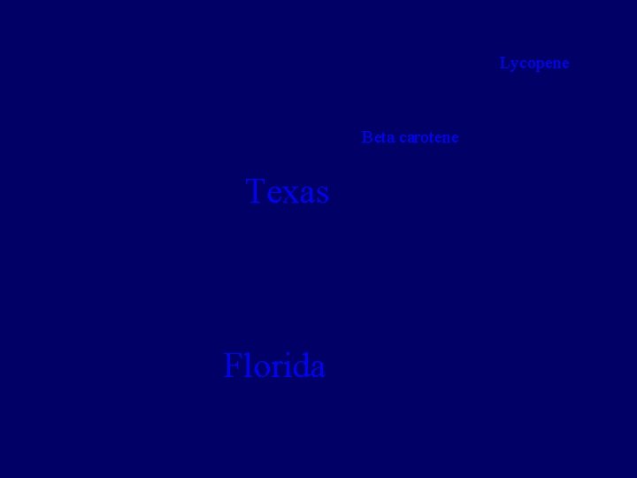 Lycopene Beta carotene Texas Florida 