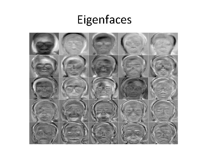 Eigenfaces 