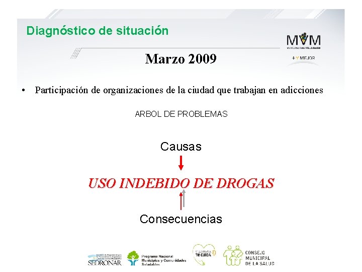 Diagnóstico de situación Marzo 2009 • Participación de organizaciones de la ciudad que trabajan