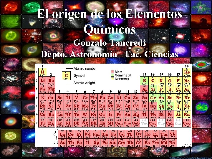 El origen de los Elementos Químicos Gonzalo Tancredi Depto. Astronomía - Fac. Ciencias 