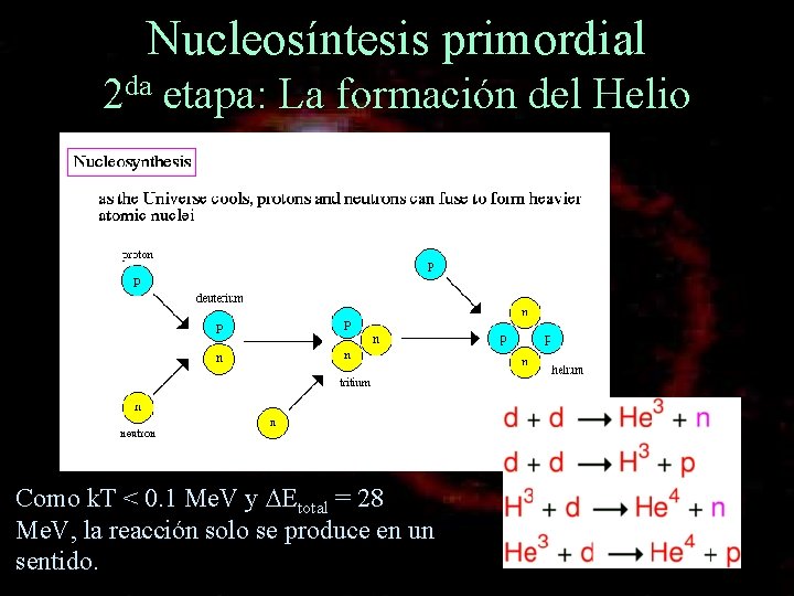 Nucleosíntesis primordial 2 da etapa: La formación del Helio Como k. T < 0.