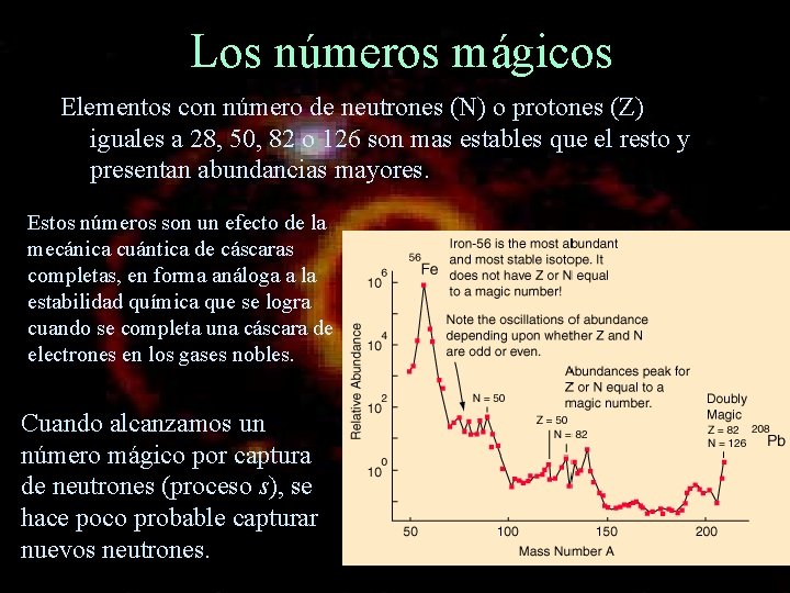 Los números mágicos Elementos con número de neutrones (N) o protones (Z) iguales a