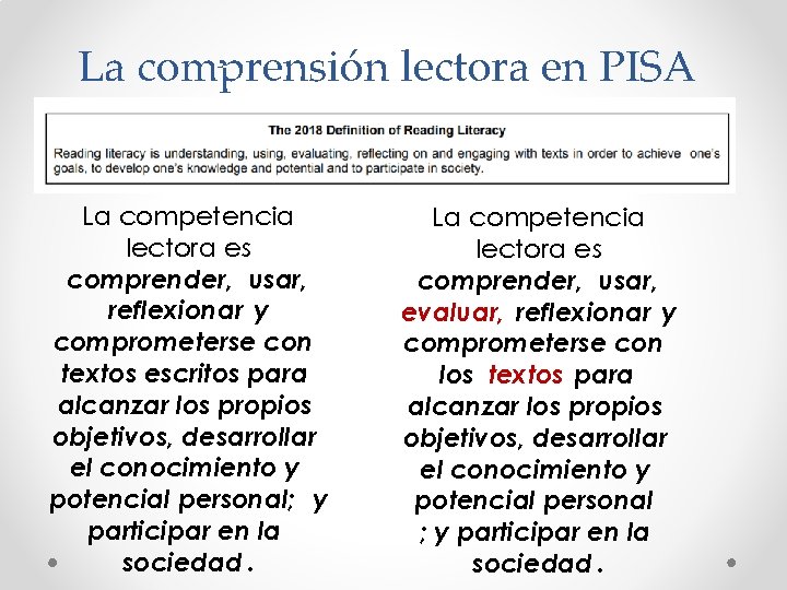 La comprensión lectora en PISA La competencia lectora es comprender, usar, reflexionar y comprometerse