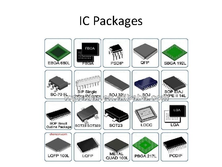 IC Packages 