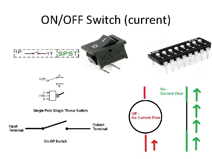 ON/OFF Switch (current) 