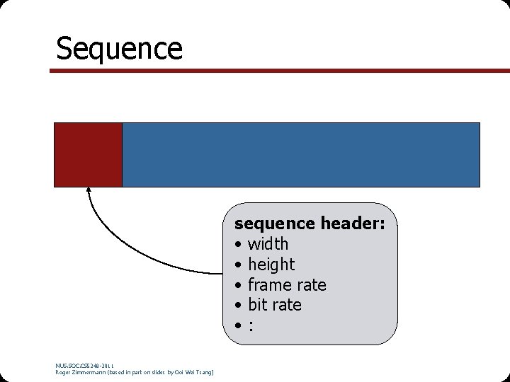 Sequence sequence header: • width • height • frame rate • bit rate •