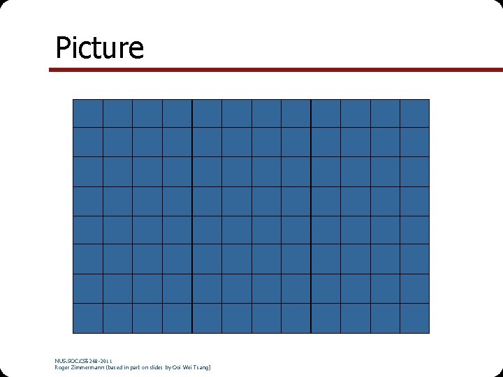 Picture NUS. SOC. CS 5248 -2011 Roger Zimmermann (based in part on slides by