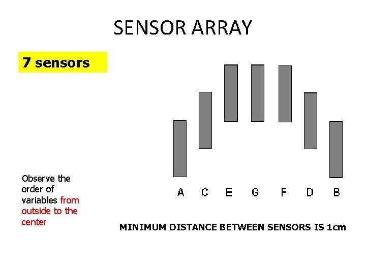 SENSOR ARRAY 7 sensors Observe the order of variables from outside to the center