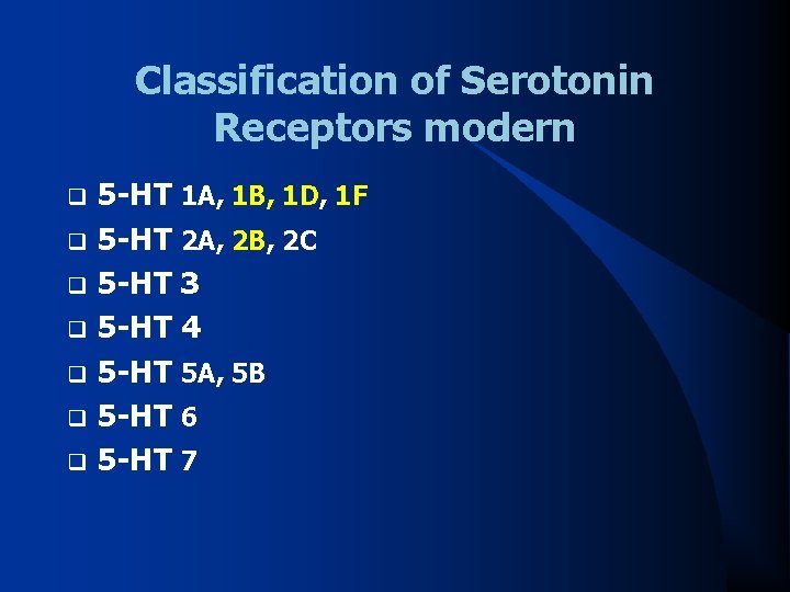 Classification of Serotonin Receptors modern 5 -HT 1 A, 1 B, 1 D, 1