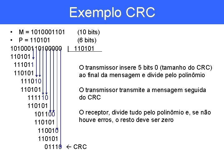 Exemplo CRC • M = 1010001101 (10 bits) • P = 110101 (6 bits)