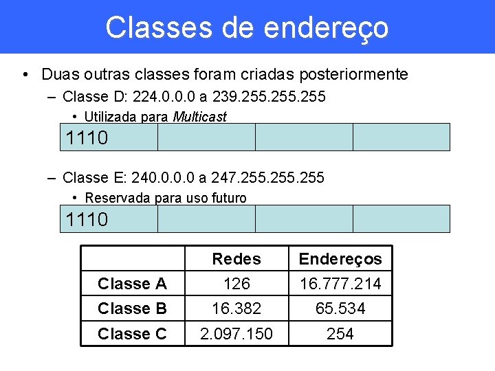 Classes de endereço • Duas outras classes foram criadas posteriormente – Classe D: 224.