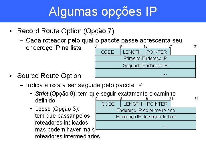 Algumas opções IP • Record Route Option (Opção 7) – Cada roteador pelo qual
