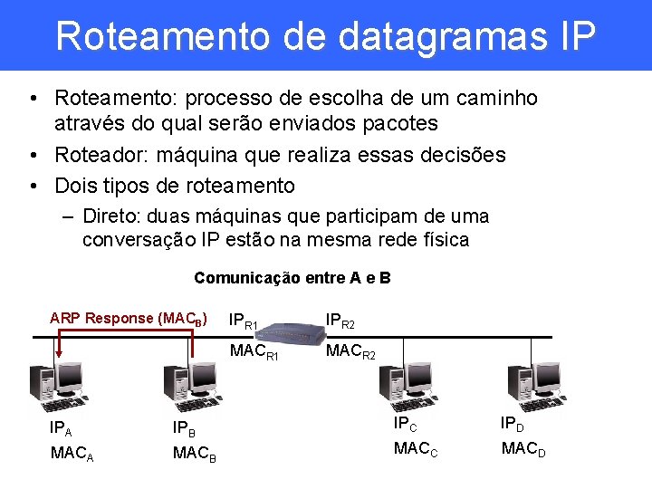 Roteamento de datagramas IP • Roteamento: processo de escolha de um caminho através do