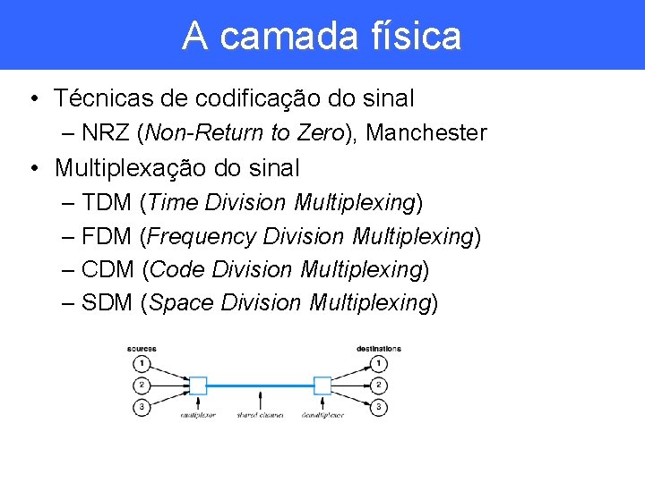 A camada física • Técnicas de codificação do sinal – NRZ (Non-Return to Zero),