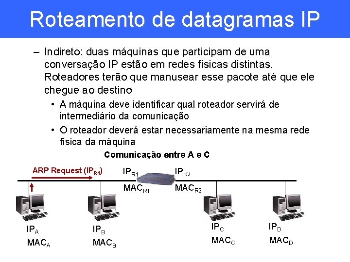 Roteamento de datagramas IP – Indireto: duas máquinas que participam de uma conversação IP