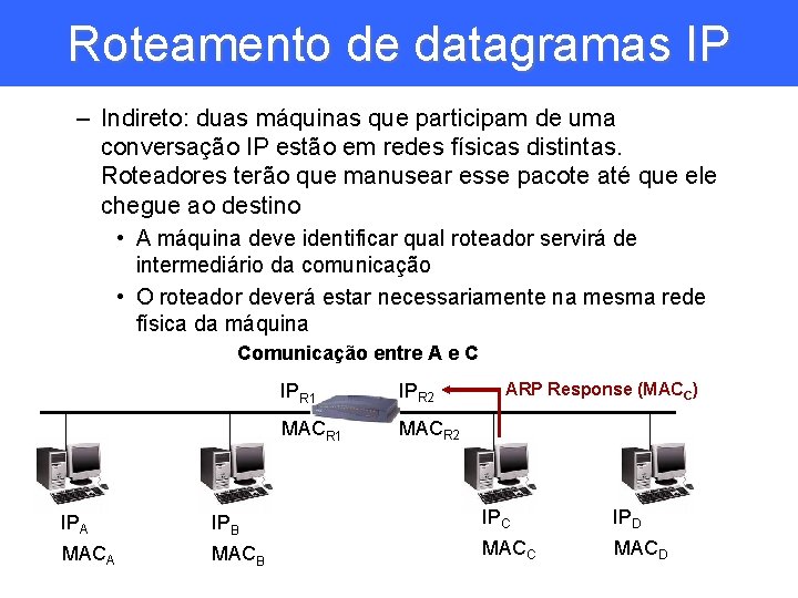 Roteamento de datagramas IP – Indireto: duas máquinas que participam de uma conversação IP