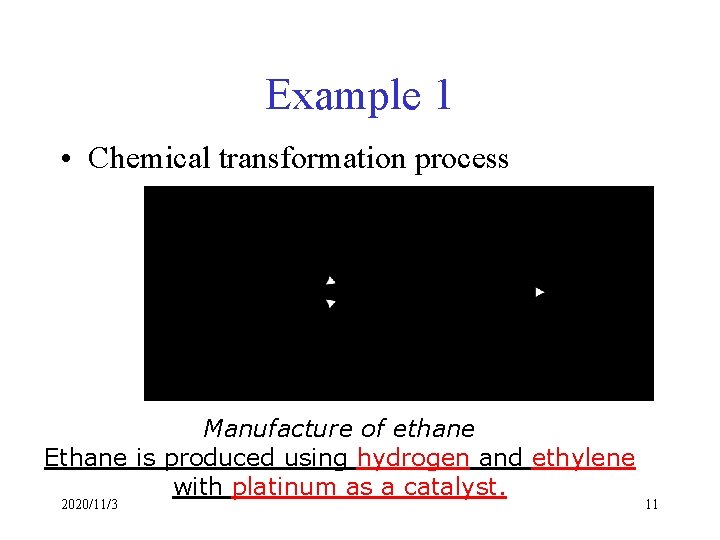 Example 1 • Chemical transformation process Manufacture of ethane Ethane is produced using hydrogen